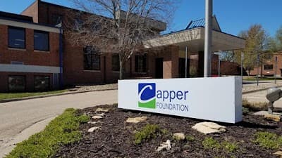 Capper Foundation